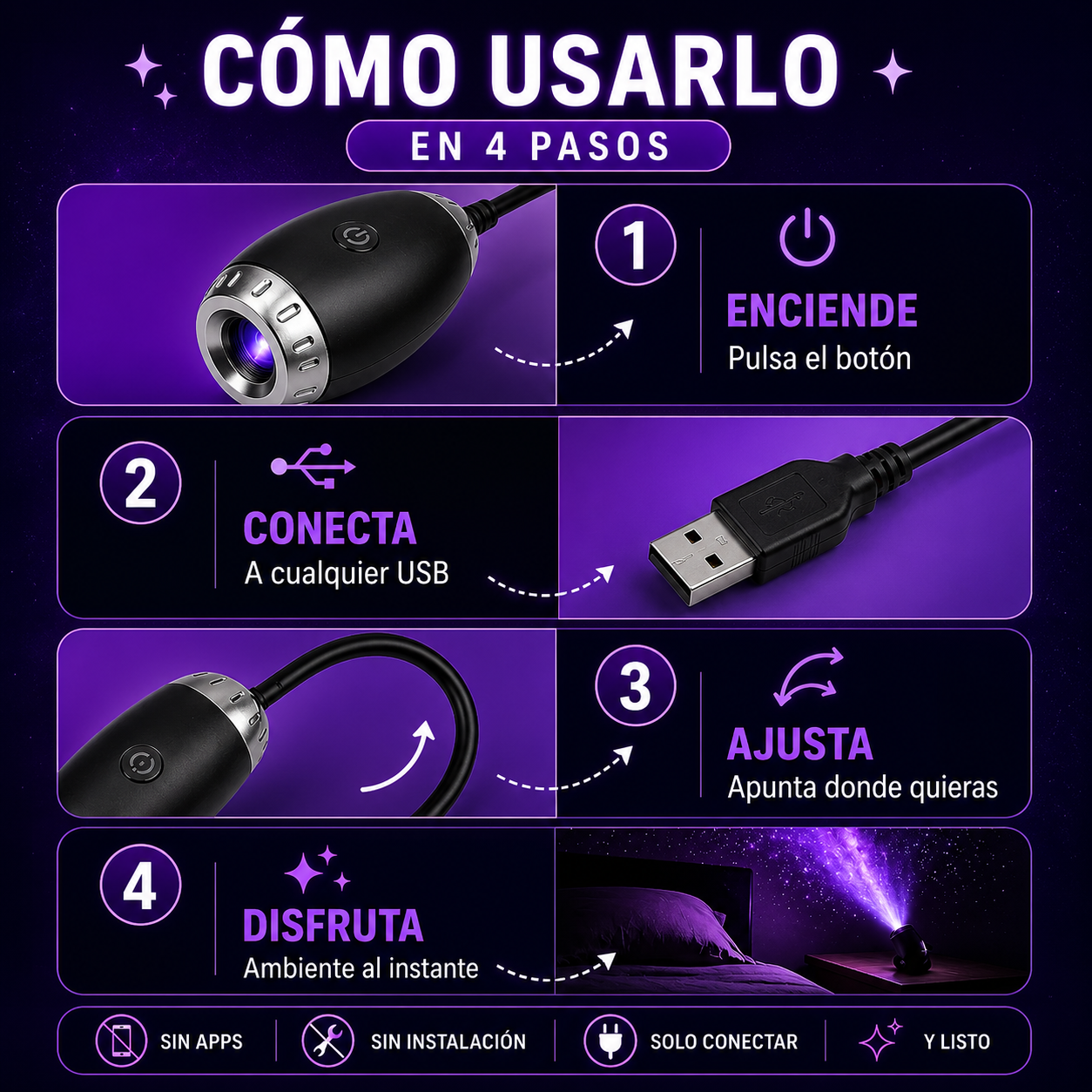 Proyector De Galaxia En Tu Habitacion
